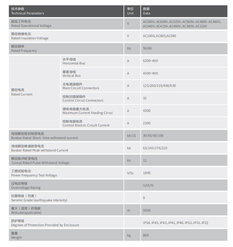 1719394178235476.png 技术参数.png