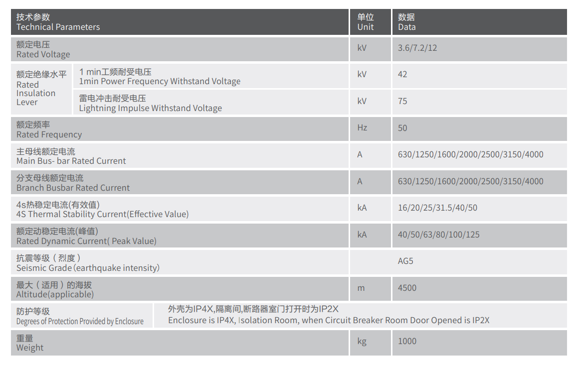 1720430508840036.png 技术参数.png