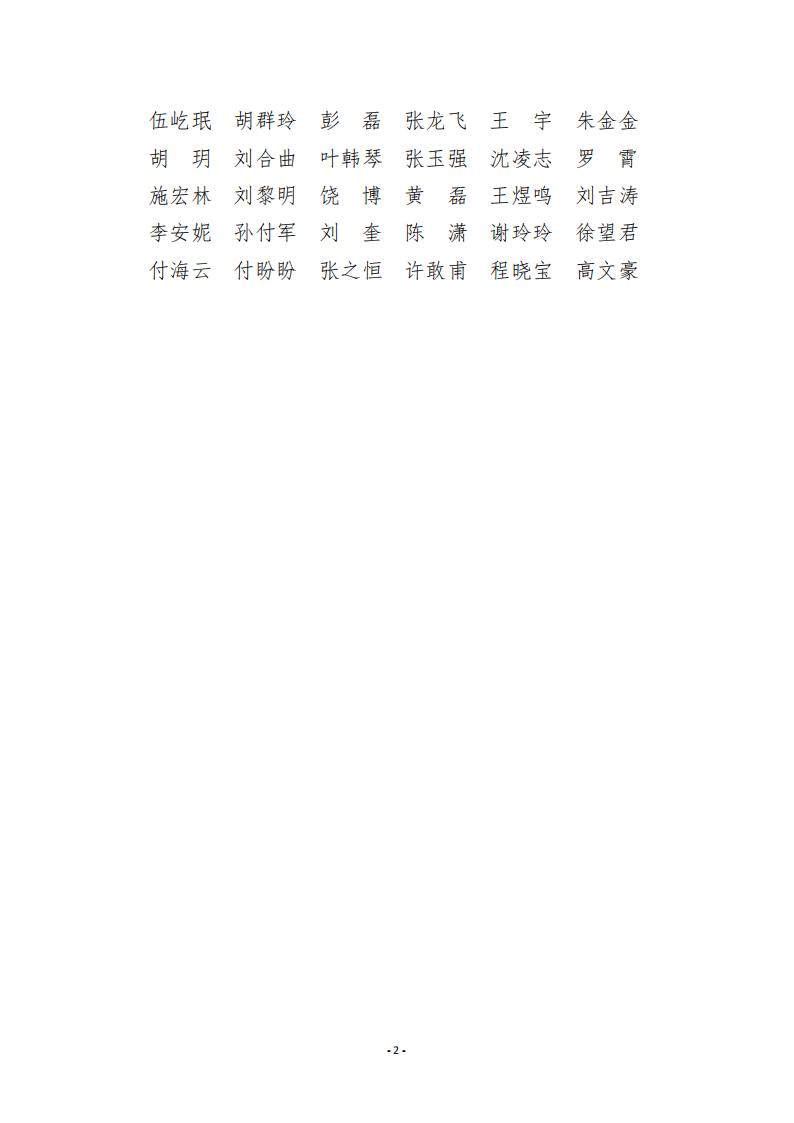 附件：beats365中文官网 2022 年度电气机械专业高中初级职务任职资格评审通过人员公示名单_01.jpg