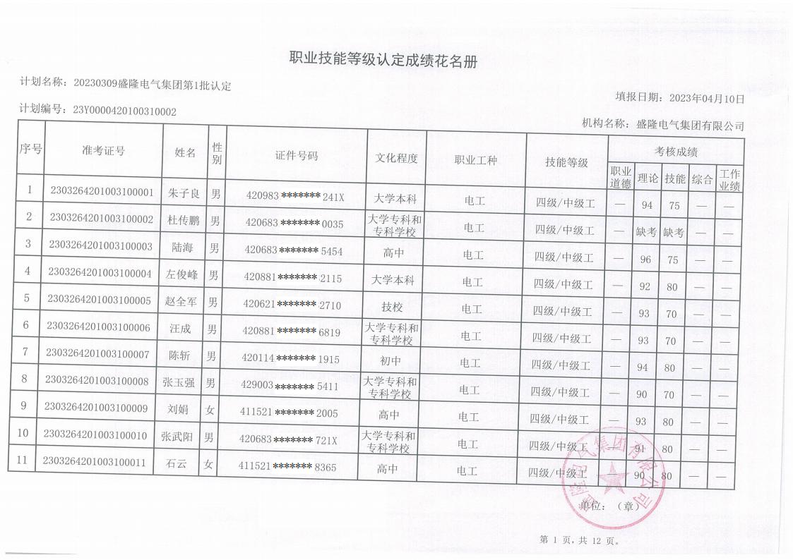 20230309beats365中文官网职业技能等级认定成绩_00.jpg