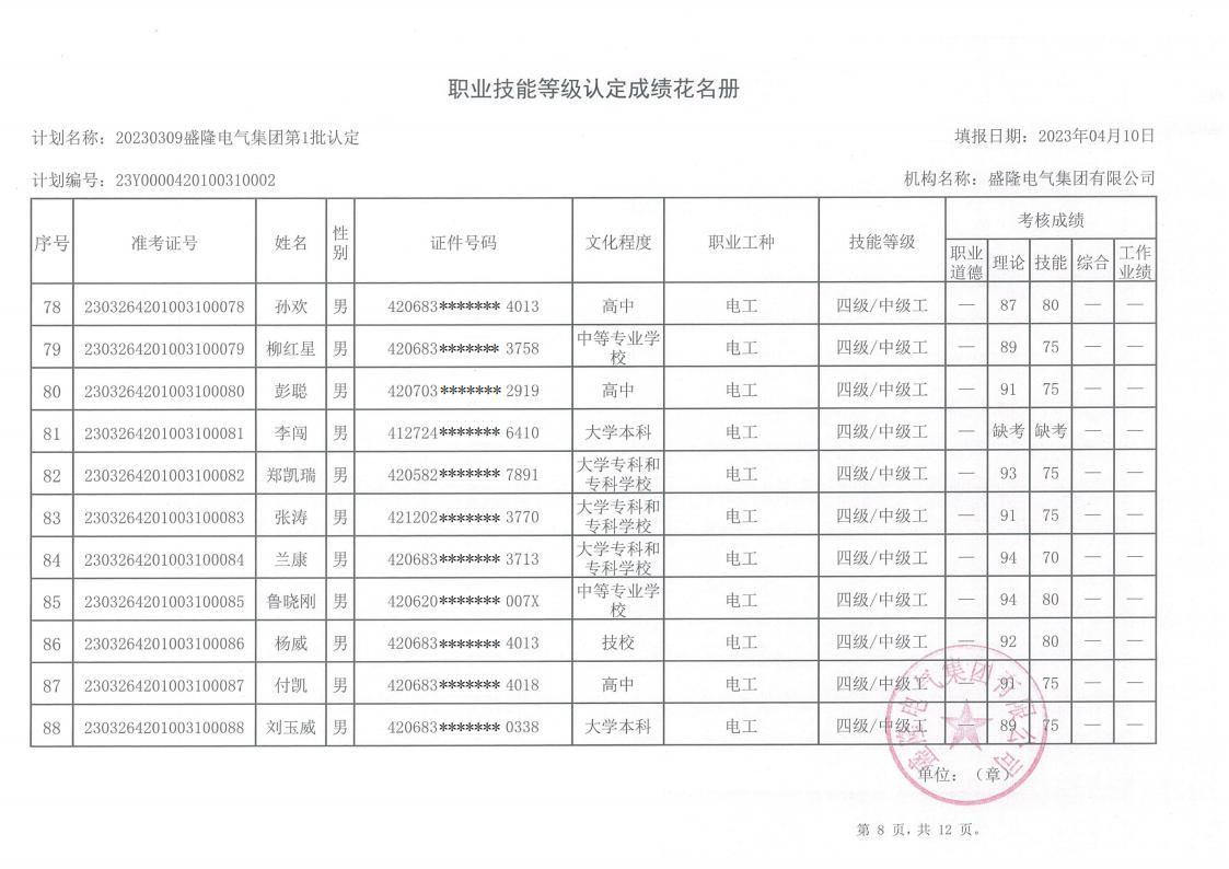 20230309beats365中文官网职业技能等级认定成绩_07.jpg