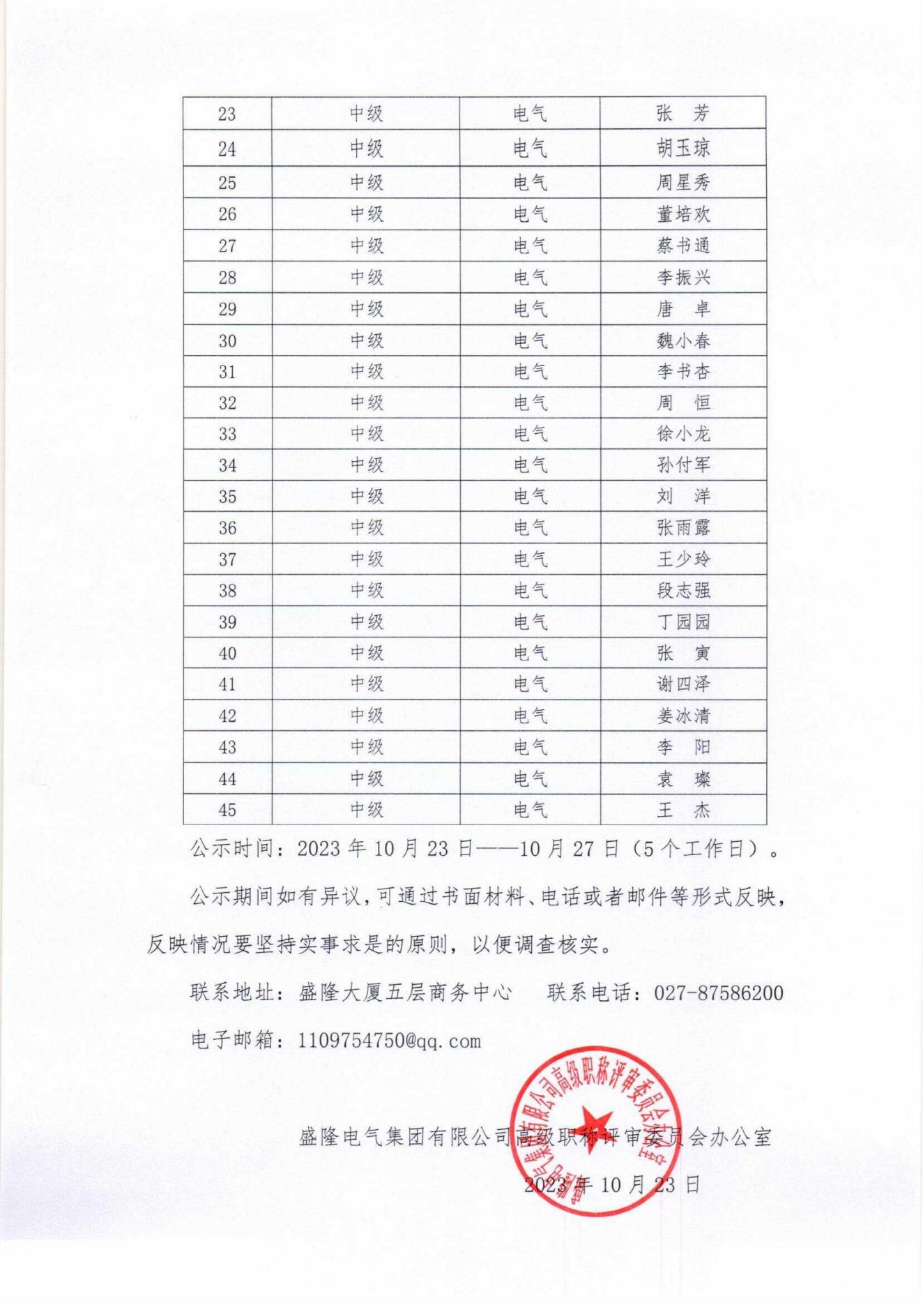 2023年（下半年）水测通过人员名单公示_01.jpg